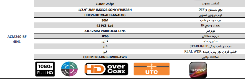 مشخصات دوربین مداربسته 2.4 مگاپیکسل RDS مدل ACM240-BF