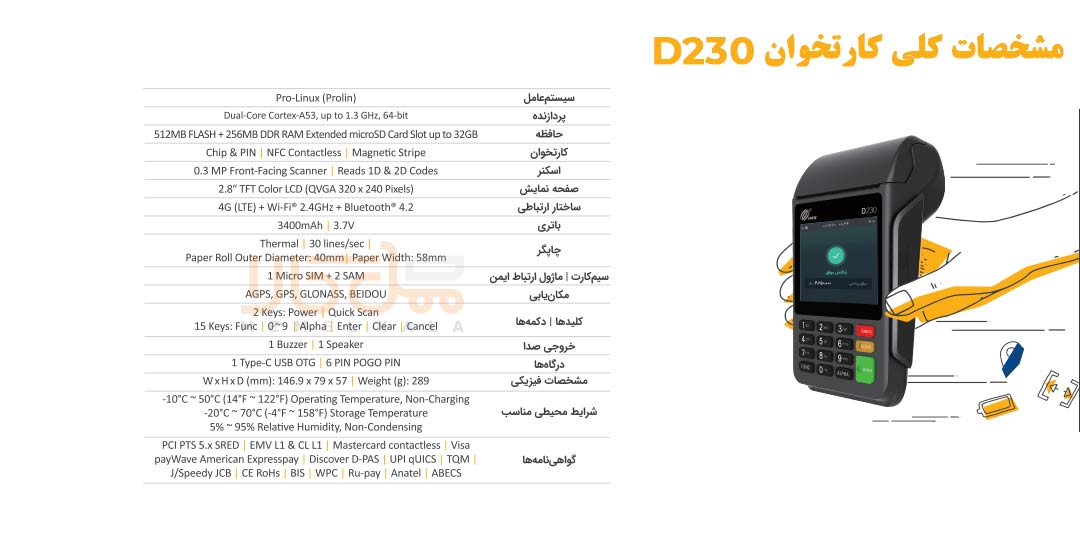مشخصات کلی کارتخوان D230